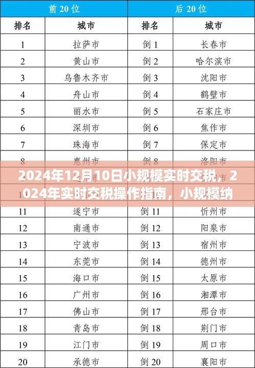 yangchangniaodao 第5页