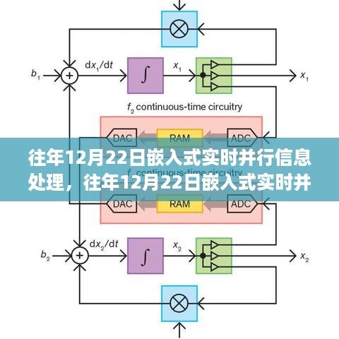 没精打采 第3页