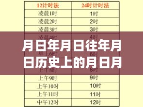 nifengfeiyang 第4页