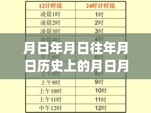 feiniaoyiren 第4页