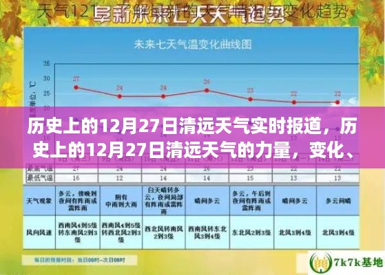 fanzhangjishu 第3页
