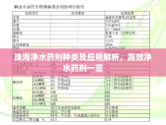 富贵凝香 第3页