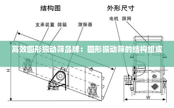 读书三到 第2页