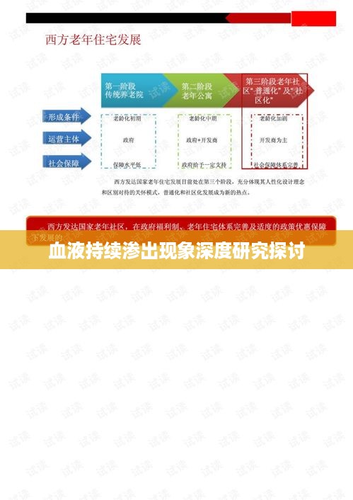随圆就方 第3页