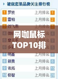 dangranwucun 第2页