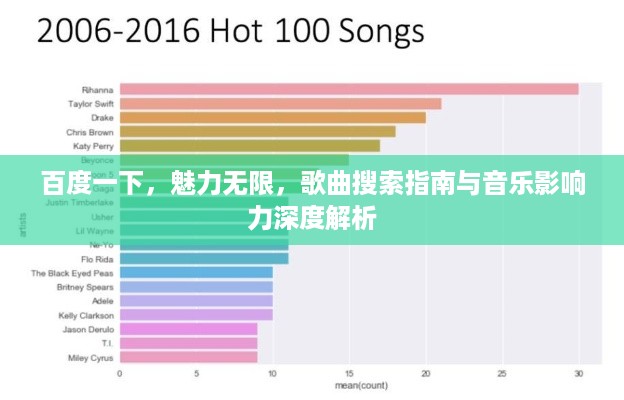 飞扬跋扈