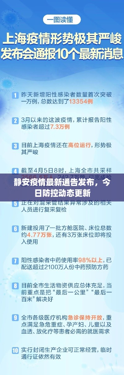 富贵利达