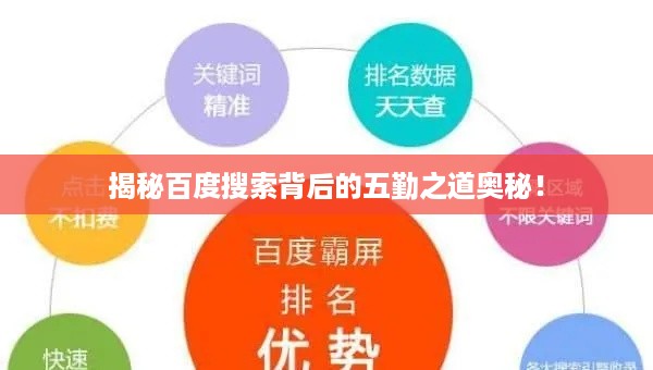 揭秘百度搜索背后的五勤之道奥秘！