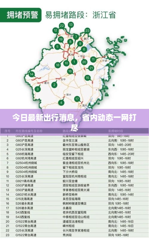 今日最新出行消息，省内动态一网打尽