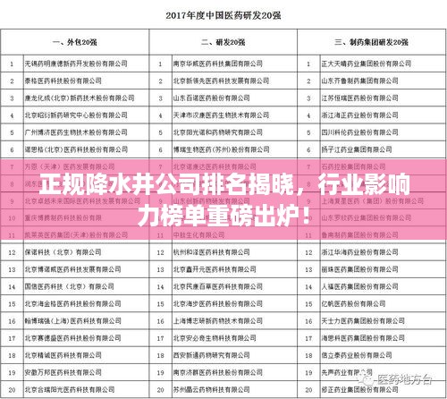 忠心耿耿