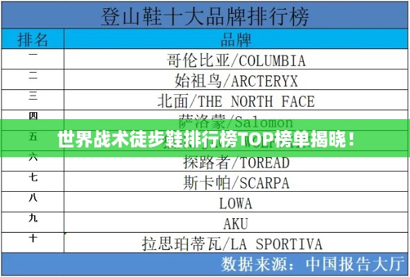 世界战术徒步鞋排行榜TOP榜单揭晓！