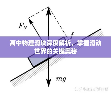 高中物理滑块深度解析，掌握滑动世界的关键奥秘